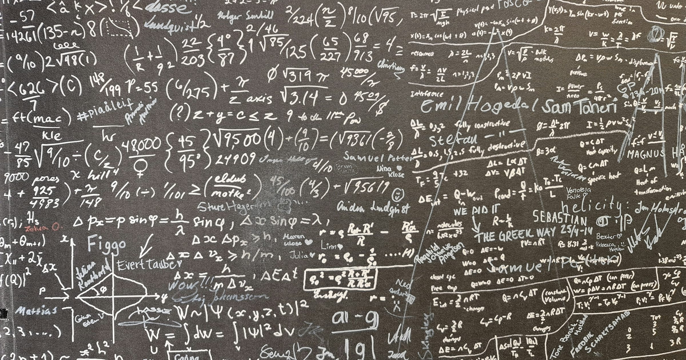 Why Black-Scholes Is Not Enough: The Pricing Reality of Modern Options Markets